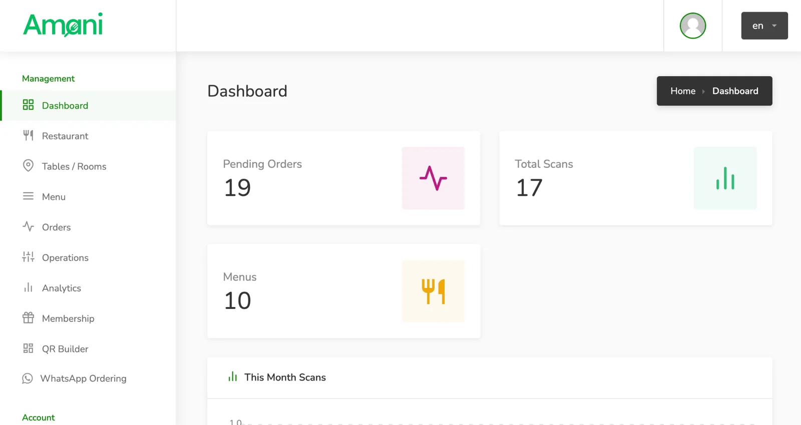Actual Amani merchant dashboard